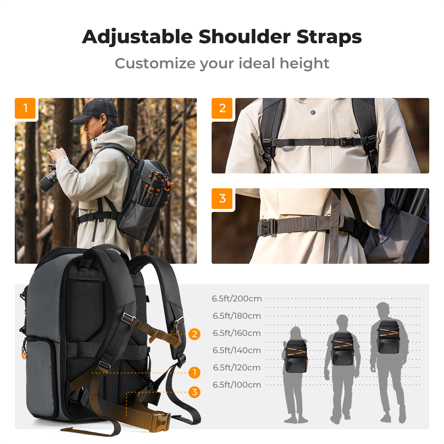 K&F CONCEPT 25L Outdoor Camera - Photography Lighting Equipment Bags avis et prix