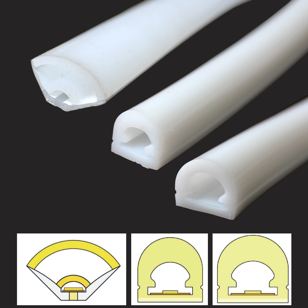 V-Shaped Semicircle LED Diffus - Diffusion Material Roll avis et prix