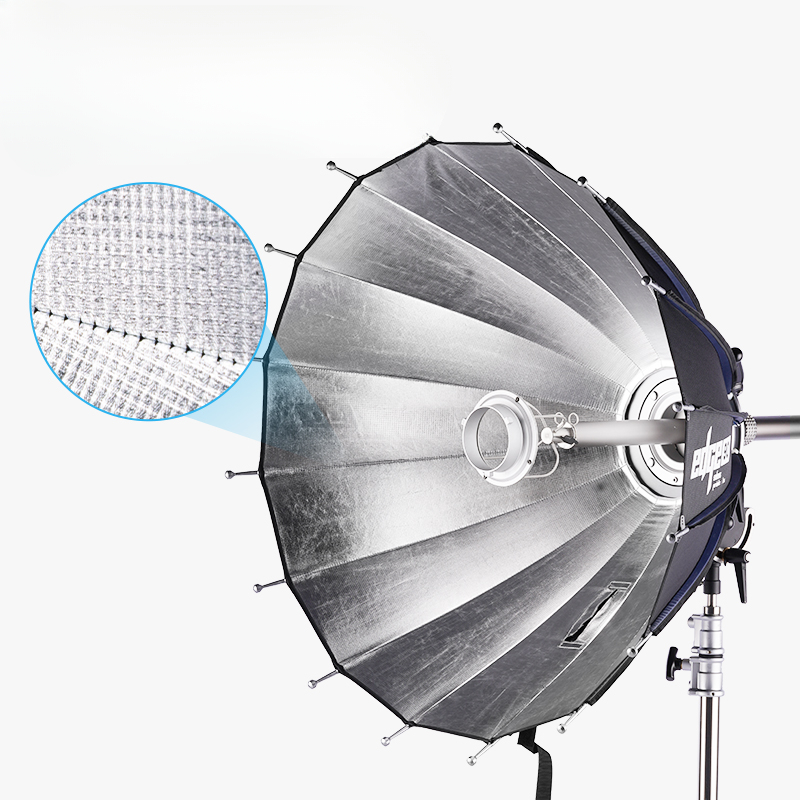 Deep mouth boundary parabolic  - Parabolic Umbrella Deep avis et prix